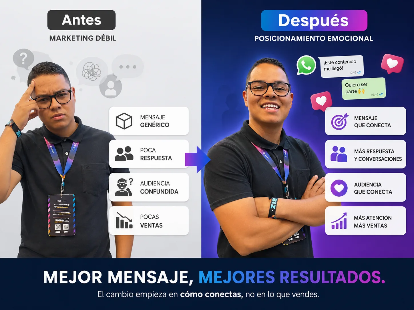Cuando ves resultados, la idea deja de sonar lejana