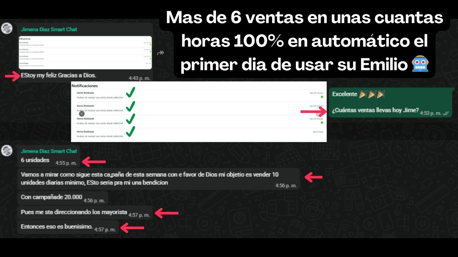 Primer día usando Emilio con ventas automáticas